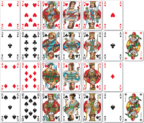 Nederlandse kaartsymbolen op de speelkaarten.
